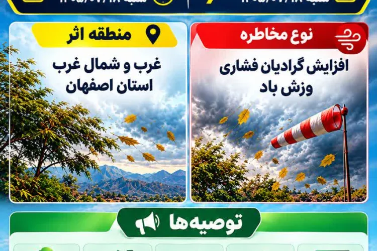 اطلاعیه آلودگی هوا