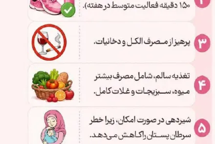 توصیه های پیشگیری از سرطان پستان