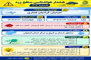 اطلاعیه آلودگی هوا/ ارائه توصیه های بهداشتی 