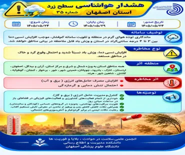 اطلاعیه آلودگی هوا/ ارائه توصیه های بهداشتی 