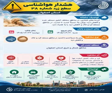 اطلاعیه آلودگی هوا/ ارائه توصیه های بهداشتی 