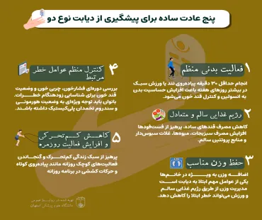 5 عادت ساده برای پیشگیری از دیابت نوع 2