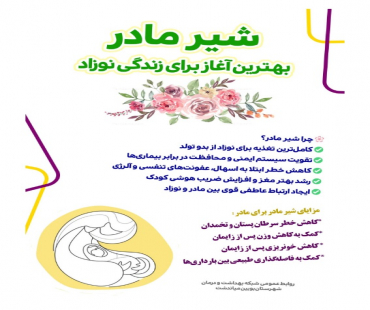 پوسترهای آموزشی هفته جهانی شیرمادر