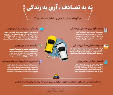 نه به تصادف، آری به زندگی