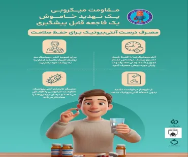 7 آبان تا 3 آذر هفته جهانی مقاومت میکروبی