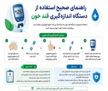 راهنمای استفاده صحیح از دستگاه قند خون