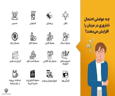 جوانی جمعیت/ چه عواملی احتمال ناباروری در مردان را افزایش می دهد؟