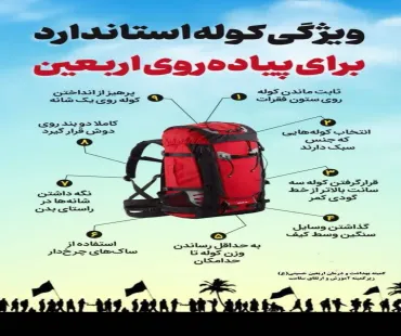 کوله‌پشتی استاندارد