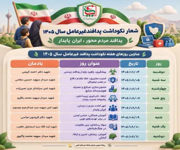هفته پدافند غیرعامل گرامی باد
