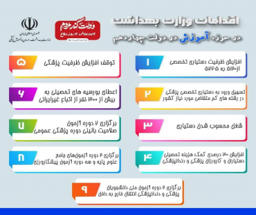  دولت کنار مردم
