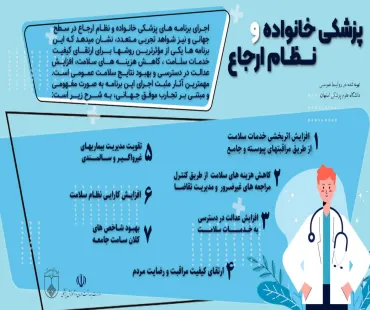 مزیت های طرح پزشکی خانواده و نظام ارجاع