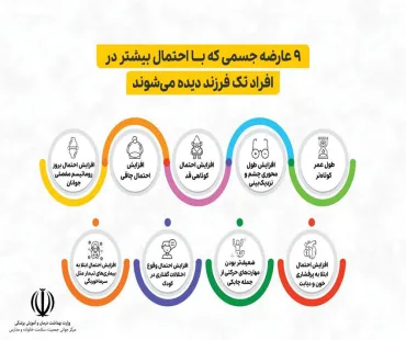 9 عارضه جسمی که با احتمال بیشتر در افراد تک فرزند دیده می شوند