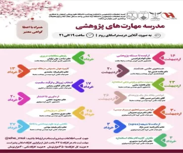 برگزاری مدرسه بهاره مهارت های پژوهشی 