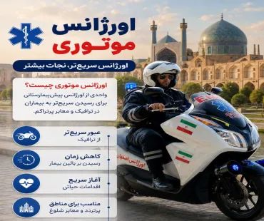 واحدهای امداد موتوری اورژانس اصفهان
