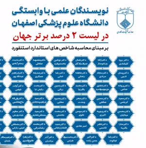  لیست 2 درصد دانشمندان برتر جهان در سال 2025