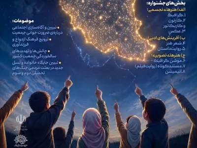 دومین جشنواره‌ ملی هنری " نسل امید" 
