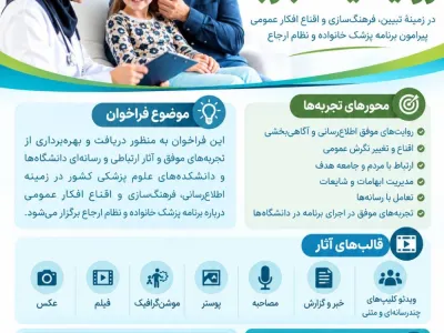 فراخوان ارسال آثار و تجربیات ارتباطی و رسانه ای