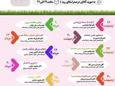 برگزاری مدرسه بهاره مهارت های پژوهشی 