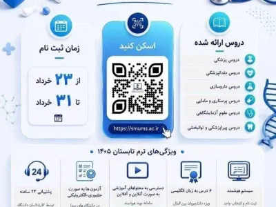 ترم تابستانی
