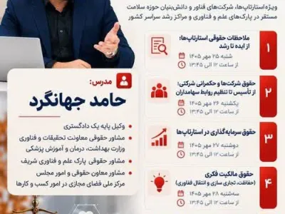 برگزاری مدرسه پاییزه «حقوق کسب‌وکار و فناوری» ویژه فعالان زیست‌بوم سلامت
