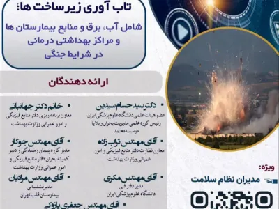 فراخوان وبینار تخصصی با محوریت تاب آوری زیرساخت‌ها