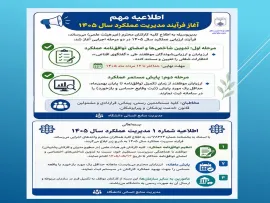 فرآیند مدیریت عملکرد سال 1405 آغاز شد