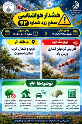 اطلاعیه آلودگی هوا