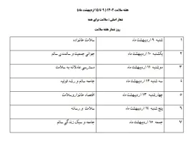 هفته سلامت با شعار سلامت برای همه با پزشکی خانواده