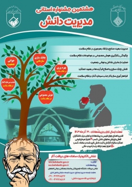 جشنواره مدیریت دانش