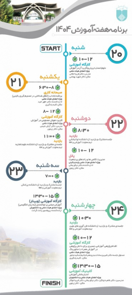 اعلام برنامه های هفته آموزش