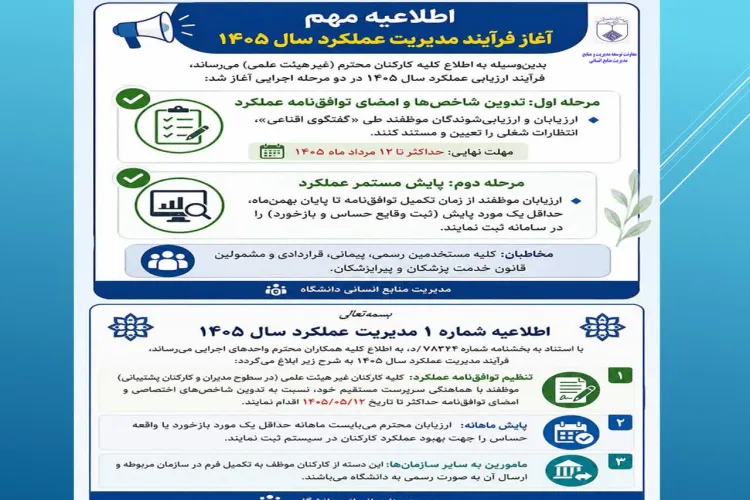 فرآیند مدیریت عملکرد سال 1405 آغاز شد
