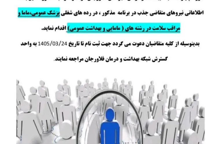 فراخوان جذب نیرو