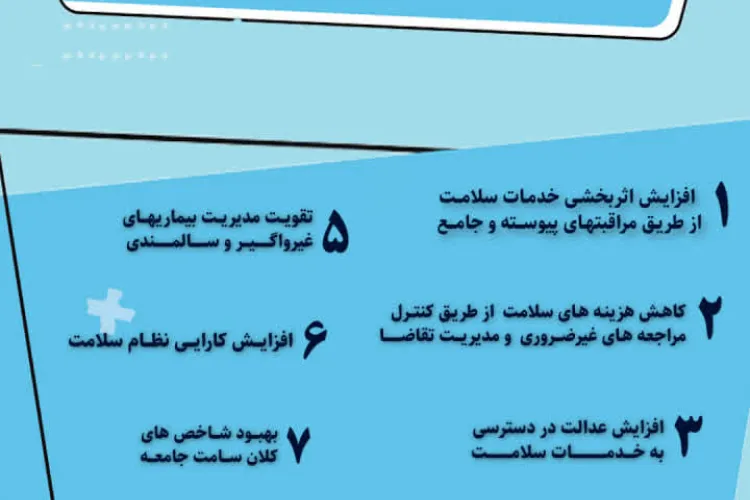 مزیت های پزشکی خانواده و نظام ارجاع