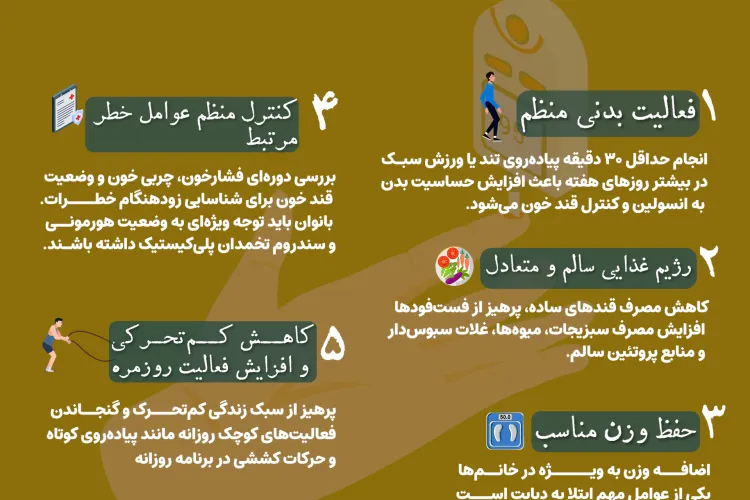 5 عادت ساده برای پیشگیری از دیابت نوع 2