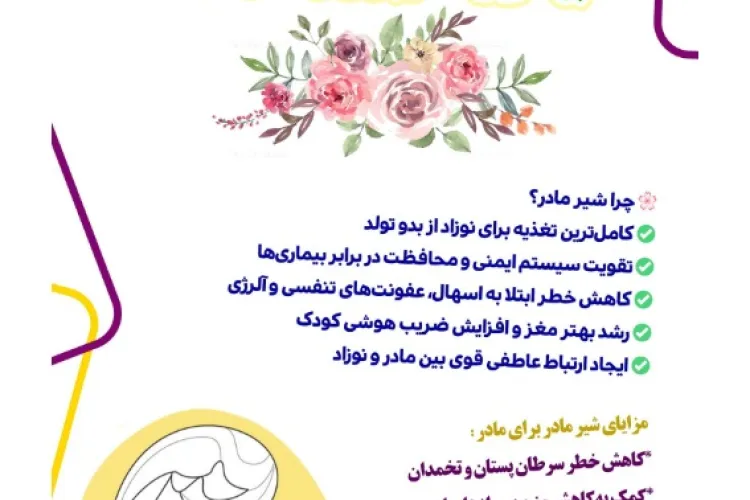پوسترهای آموزشی هفته جهانی شیرمادر