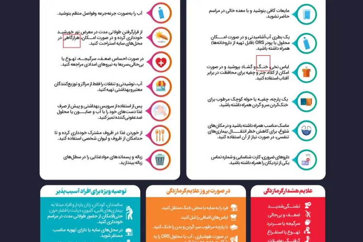 چطور از گرمازدگی در مراسم بدرقه و تشییع رهبر شهید پیشگیری کنیم؟