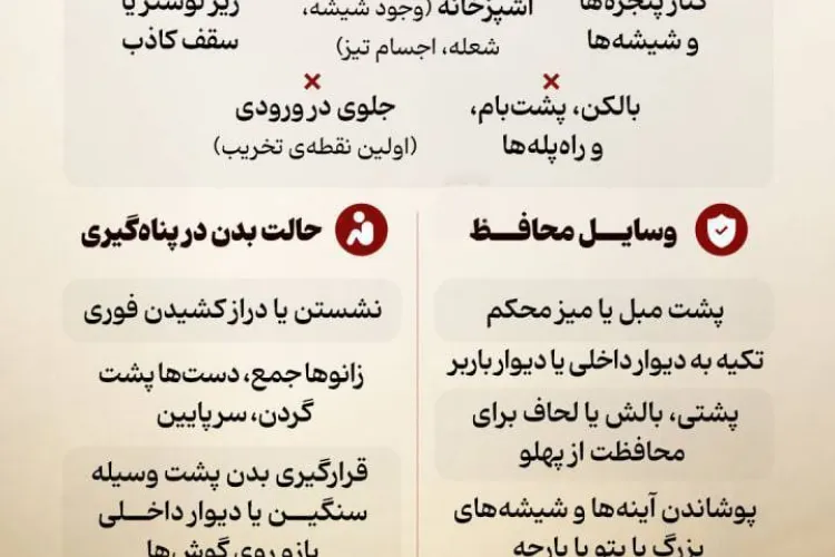 اصول ‌‌پناه گیری در خانه های اپارتمانی