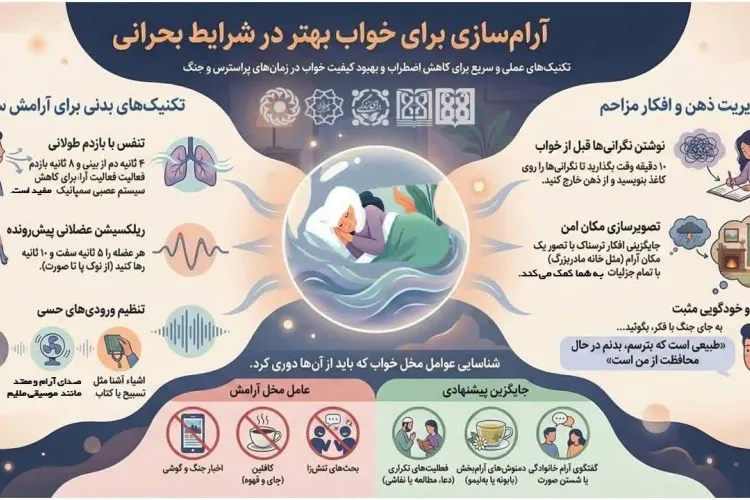 📚 آرام سازی برای خواب بهتر در شرایط بحرانی