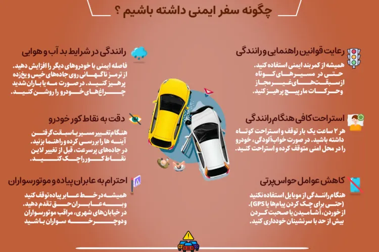 نه به تصادف، آری به زندگی