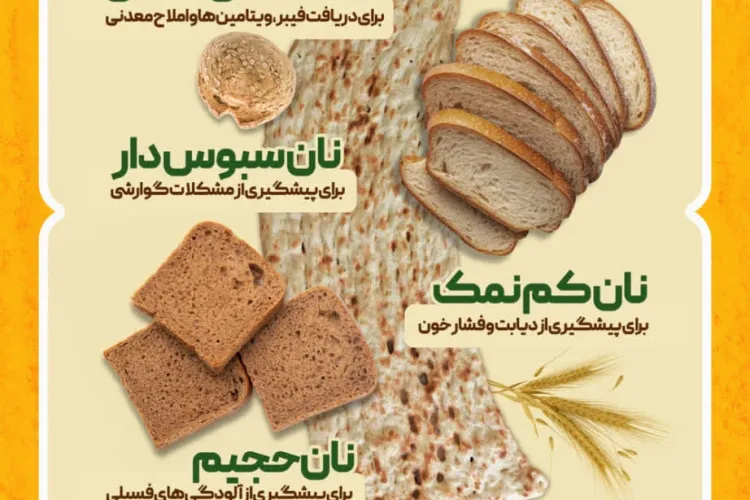 پویش نان سالم