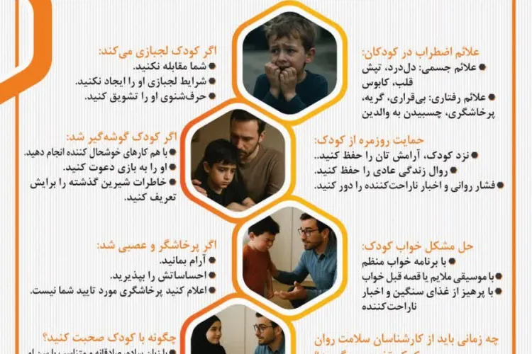 راهنمای خودمراقبتی در بحران های نظامی