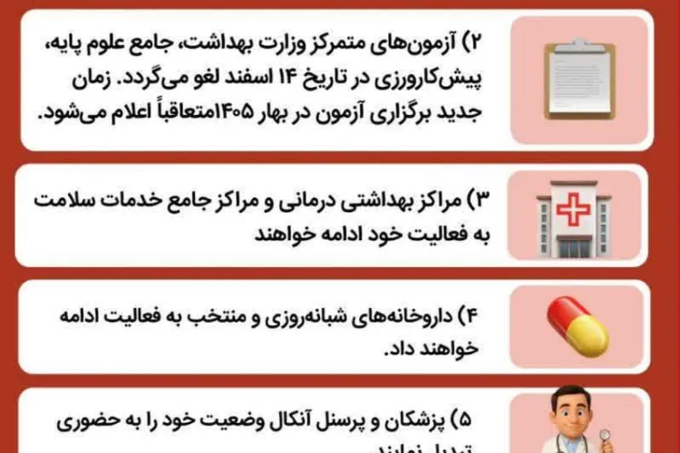 🔴خلاصه ای از ۴ اطلاعیه ستاد مدیریت بحران وزارت بهداشت، درمان و آموزش پزشکی