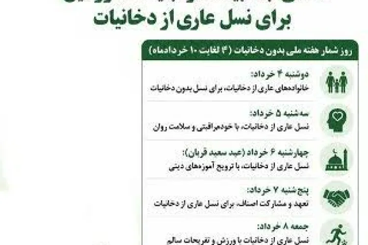 هفته ملی بدون دخانیات