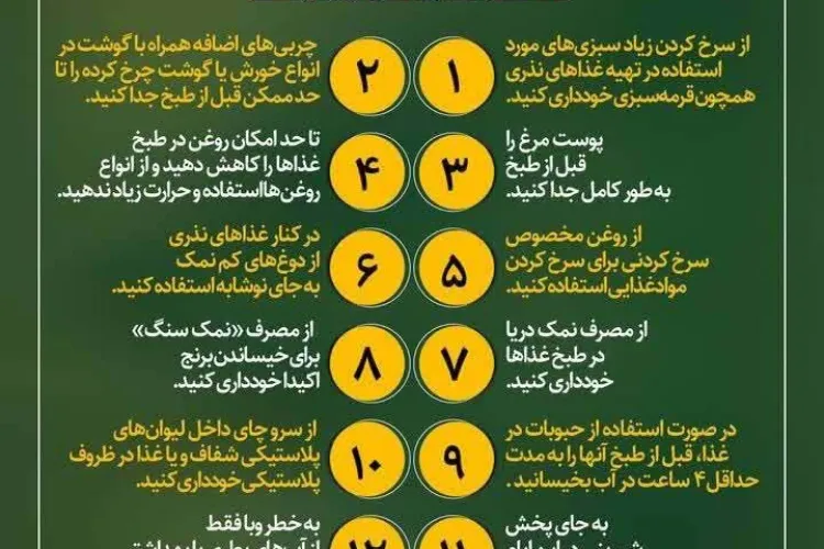 مهم ترین نکات تغذیه ای و بهداشتی برای تهیه غذاهای نذری در محرم