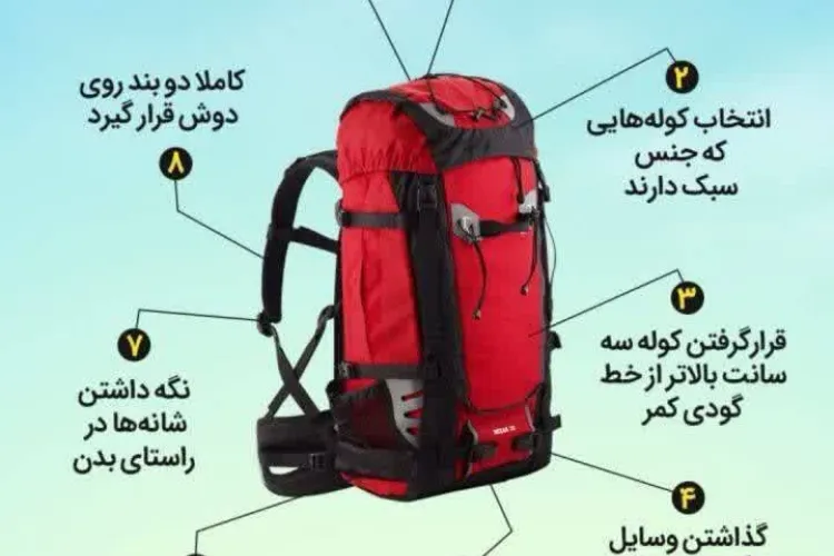 کوله‌پشتی استاندارد