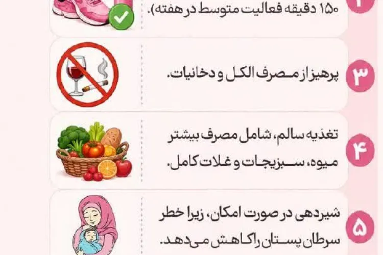 توصیه های پیشگیری از سرطان پستان