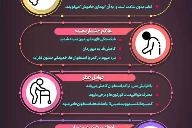  پوکی استخوان