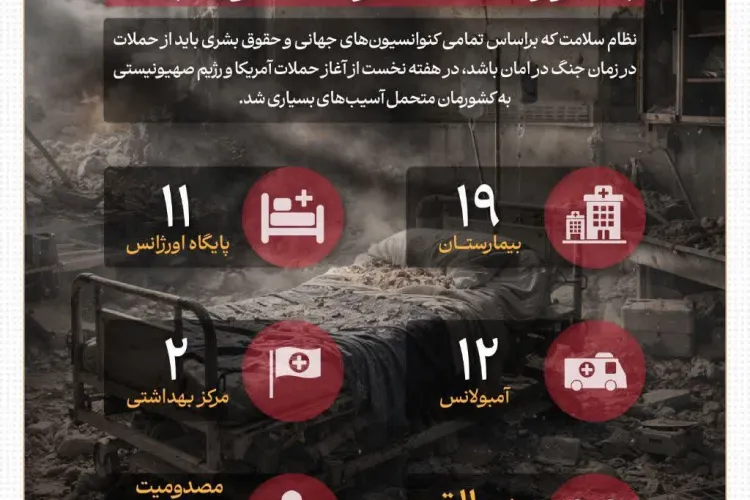 اینفوپاد/ آسیب‌های دشمن به حوزه سلامت در هفته اول جنگ