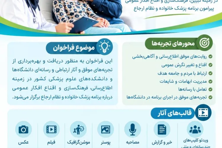 فراخوان ارسال آثار و تجربیات ارتباطی و رسانه ای