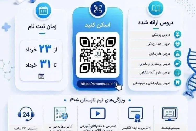 ترم تابستانی